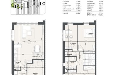 Rzut - Dom na sprzedaż 5 pokoi o powierzchni 125,3 m² - numer 5a w Domy na Przylesiu etap II