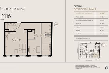 Rzut - Mieszkanie na sprzedaż 3 pokoje o powierzchni 97,71 m² - numer B2.M16 w Libra Residence