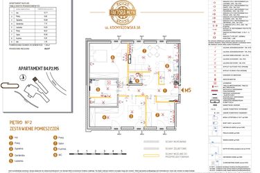 Rzut - Mieszkanie na sprzedaż 4 pokoje o powierzchni 95,15 m² - numer B4.P2.M5 w Faktoria Młyn