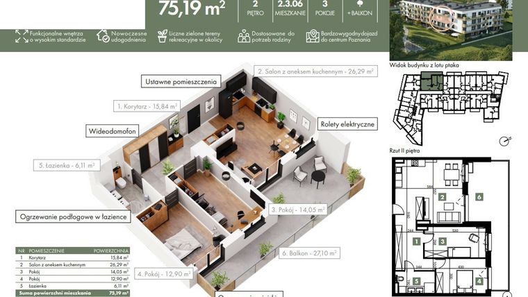 Rzut - Mieszkanie na sprzedaż 3 pokoje o powierzchni 75,19 m² - numer 02_03_06 w Ziębicka 30