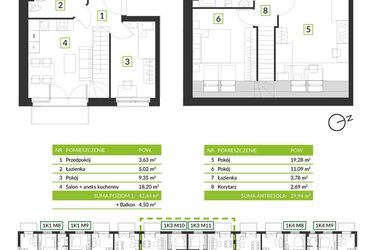 Rzut - Mieszkanie na sprzedaż 4 pokoje o powierzchni 73,04 m² - numer 1K3 M9 w Osiedle Krzeptów przy lesie