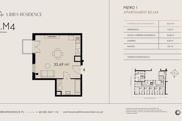 Rzut - Mieszkanie na sprzedaż 1 pokój o powierzchni 33,69 m² - numer B2.M4 w Libra Residence