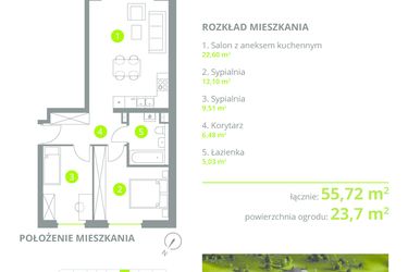 Przyjazny Smolec