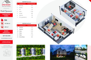 Rzut - Dom na sprzedaż 5 pokoi o powierzchni 107,8 m² - numer B4 w Osiedle Cynamonowe