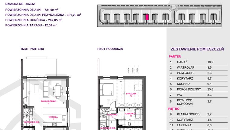 Rzut - Dom na sprzedaż 4 pokoje o powierzchni 140 m² - numer III.A5.M2 w Osiedle Kwiatowe Tarasy etap IIIA