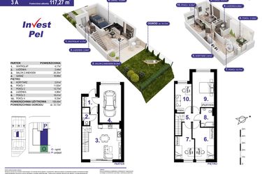 Rzut - Dom na sprzedaż 5 pokoi o powierzchni 117,27 m² - numer 3A w Villa Park Gdańsk etap III