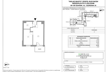 Wolne Miasto etap VII