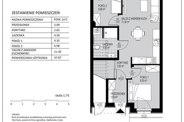 Rzut - Mieszkanie na sprzedaż 3 pokoje o powierzchni 47,87 m² - numer C7 w Kowalove etap 2