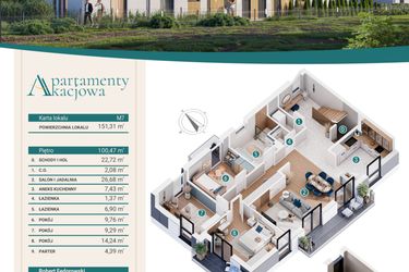Rzut - Mieszkanie na sprzedaż 5 pokoi o powierzchni 145,27 m² - numer M7 w Apartamenty Akacjowa
