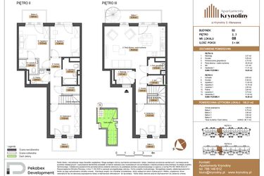 Rzut - Mieszkanie na sprzedaż 5 pokoi o powierzchni 109,31 m² - numer 08.B2 w Apartamenty Krynoliny