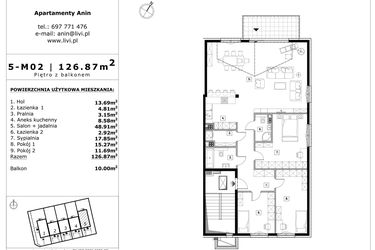 Rzut - Mieszkanie na sprzedaż 4 pokoje o powierzchni 126,87 m² - numer 5-m02 w Apartamenty Anin