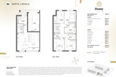 Rzut - Dom na sprzedaż 5 pokoi o powierzchni 148,64 m² - numer B1 w Domy u Źródeł Marii