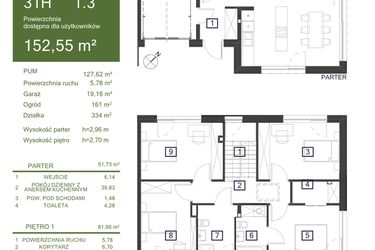 Rzut - Dom na sprzedaż 5 pokoi o powierzchni 152,55 m² - numer 31H w Osiedle Żywiczna