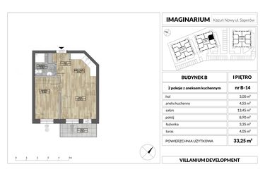 Rzut - Mieszkanie na sprzedaż 2 pokoje o powierzchni 33,25 m² - numer 14 w Imaginarium Kazuń Nowy - bud. B