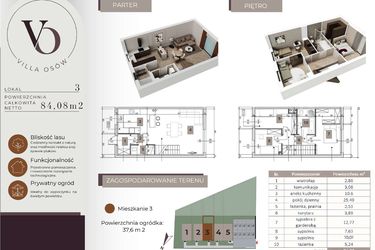 Rzut - Dom na sprzedaż 4 pokoje o powierzchni 101,08 m² - numer 3 w Villa Osów