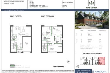 Rzut - Dom na sprzedaż 4 pokoje o powierzchni 120,02 m² - numer D w Pino Garden 1