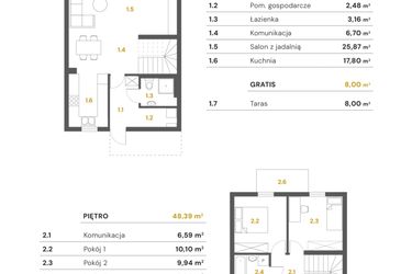 Rzut - Dom na sprzedaż 5 pokoi o powierzchni 98,65 m² - numer E1 w Osiedle Złoty Jasieniec etap 3