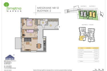 Rzut - Mieszkanie na sprzedaż 3 pokoje o powierzchni 62,33 m² - numer 12 w Smętna Garden
