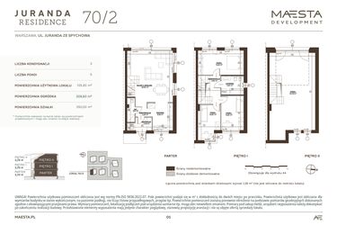 Juranda Residence