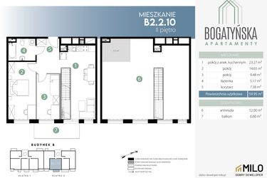 Rzut - Mieszkanie na sprzedaż 4 pokoje o powierzchni 117,12 m² - numer B2.2.10 w ul. Bogatyńska Maślice Wrocław Dobry Deweloper Milo