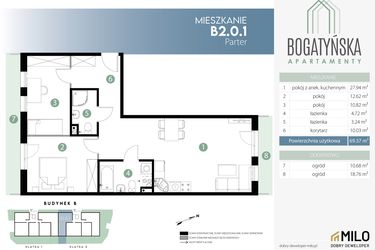 Rzut - Mieszkanie na sprzedaż 3 pokoje o powierzchni 69,37 m² - numer B2.0.1 w Bogatyńska Maślice Milo Dobry Deweloper