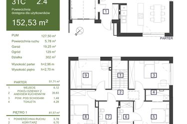 Rzut - Dom na sprzedaż 5 pokoi o powierzchni 152,53 m² - numer 31C w Osiedle Żywiczna