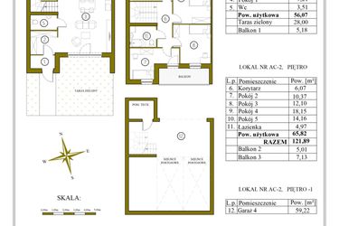 Apartamenty Sławinkowskie