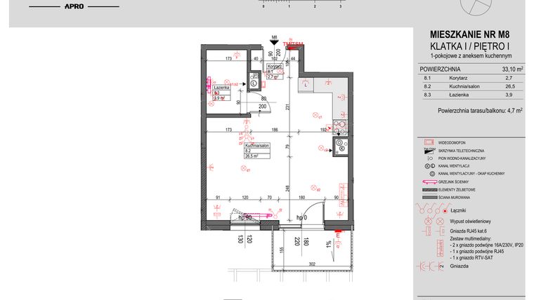 Rzut - Mieszkanie na sprzedaż 1 pokój o powierzchni 33,1 m² - numer M8 w Antczaka 46