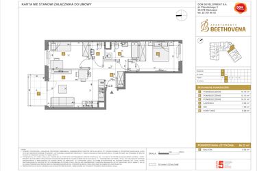 Apartamenty Beethovena etap 2 - apartamenty inwestycyjne