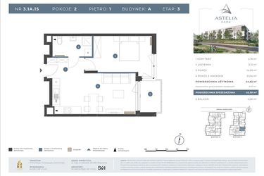 Astelia Park etap 1A i 3
