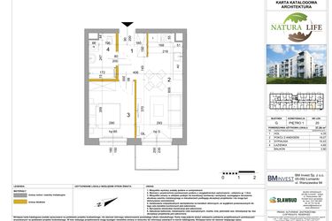 Osiedle Natura Life budynki GHI