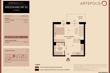 Artepolis