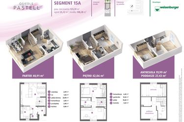 Rzut - Dom na sprzedaż 4 pokoje o powierzchni 123,39 m² - numer 15a w Osiedle Pastell