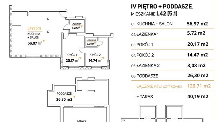 Rzut - Mieszkanie na sprzedaż 4 pokoje o powierzchni 126,71 m² - numer L42 w Zimowa Apartamenty
