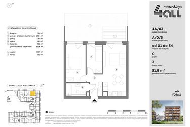 Rzut - Mieszkanie na sprzedaż 3 pokoje o powierzchni 51,73 m² - numer A/0/3 w Osiedle Mateckiego 4ALL