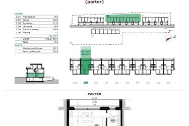 Rzut - Mieszkanie na sprzedaż 3 pokoje o powierzchni 72,2 m² - numer B.9.1. w Dębowe Zacisze