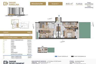 Rzut - Mieszkanie na sprzedaż 4 pokoje o powierzchni 80,92 m² - numer 4 w Osiedle Dakar Karolina