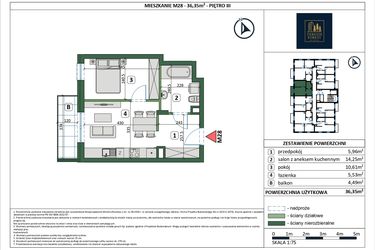 Rzut - Mieszkanie na sprzedaż 2 pokoje o powierzchni 36,35 m² - numer 28 w Osiedle przy Sportowej etap III