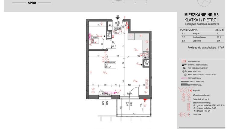 Rzut - Mieszkanie na sprzedaż 1 pokój o powierzchni 33,1 m² - numer M8 w Antczaka 46