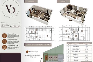Rzut - Dom na sprzedaż 4 pokoje o powierzchni 101,08 m² - numer 1 w Villa Osów