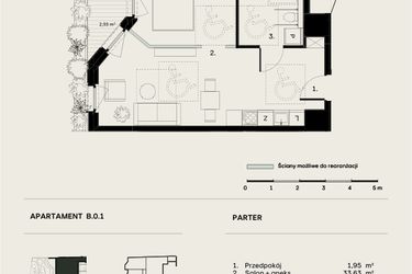 Rzut - Mieszkanie na sprzedaż 2 pokoje o powierzchni 42,42 m² - numer B/0/1 w Ogrodowa 12
