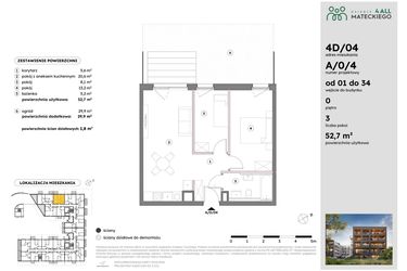 Rzut - Mieszkanie na sprzedaż 3 pokoje o powierzchni 52,71 m² - numer A/0/4 w Osiedle Mateckiego 4ALL