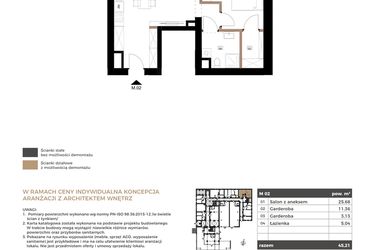 Rzut - Mieszkanie na sprzedaż 2 pokoje o powierzchni 45,21 m² - numer M02 w Apartamenty Królewska Huta