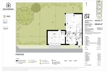 Rzut - Dom na sprzedaż 5 pokoi o powierzchni 220,65 m² - numer D4 w Osiedle Gvarna
