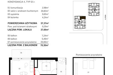 Rzut - Mieszkanie na sprzedaż 3 pokoje o powierzchni 52,97 m² - numer M20 w SUNDAY Resort Ustronie Morskie II