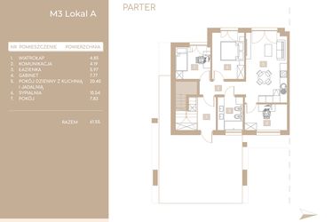 Królowej Jadwigi Residence II