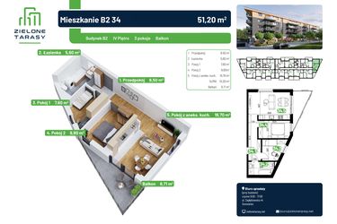 Rzut - Mieszkanie na sprzedaż 3 pokoje o powierzchni 51,2 m² - numer B2.34 w Zielone Tarasy