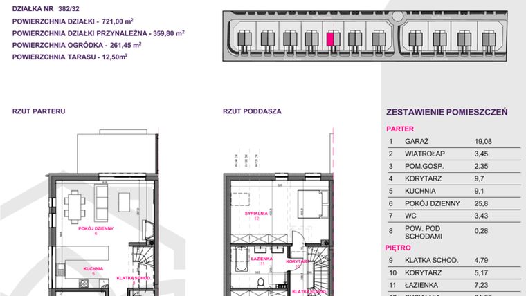 Rzut - Dom na sprzedaż 4 pokoje o powierzchni 135,8 m² - numer III.A5.M1 w Osiedle Kwiatowe Tarasy etap IIIA