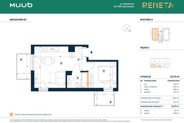 Rzut - Mieszkanie na sprzedaż 2 pokoje o powierzchni 33,75 m² - numer M07 w Reneta