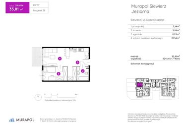 Rzut - Mieszkanie na sprzedaż 2 pokoje o powierzchni 35,81 m² - numer 28.A.0.6 w Murapol Siewierz Jeziorna bud. 27 i 28